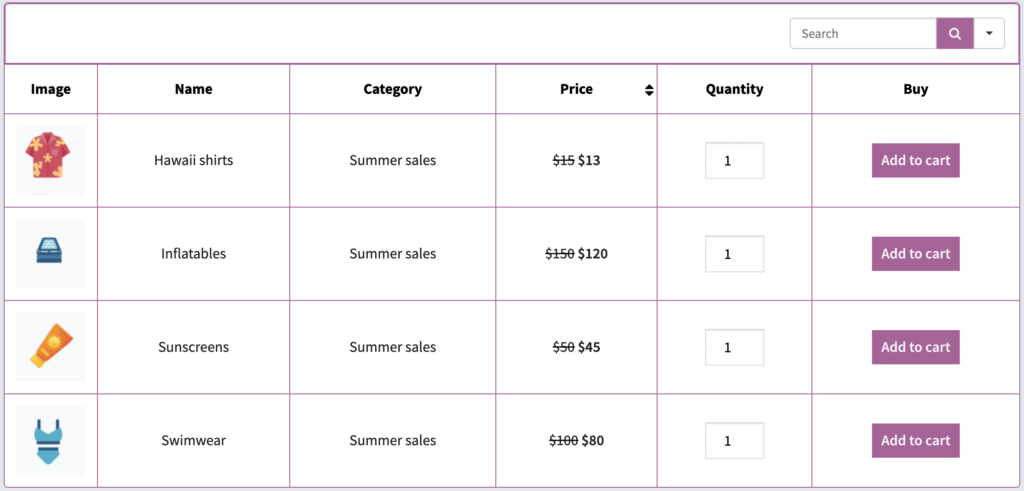 7 Techniques to Speed up WooCommerce Checkout