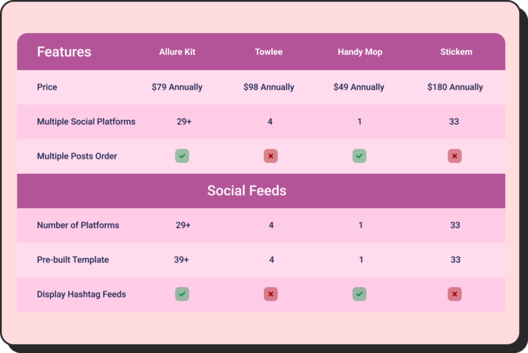 Free and Open-source jQuery Table Plugins