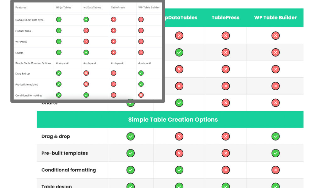 merge table columns