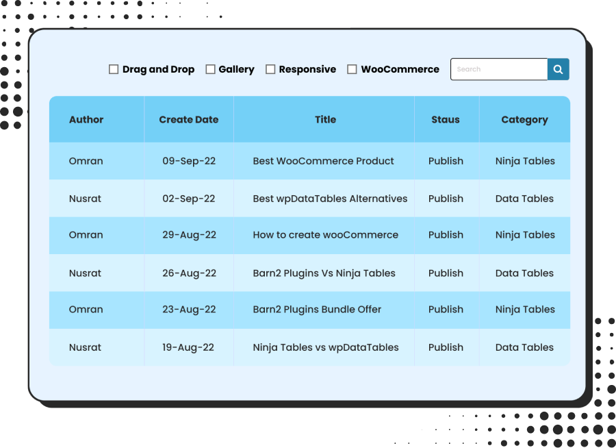 display WP Posts in tables