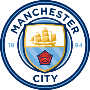 League Points Table By Ninja Tables- Manchester City