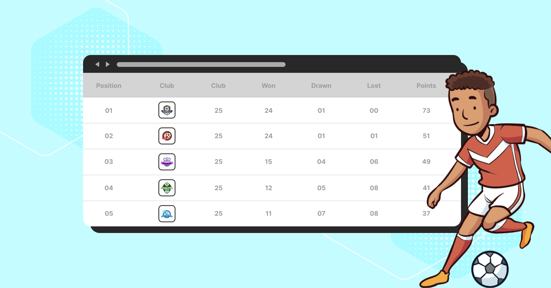 Football deals points table