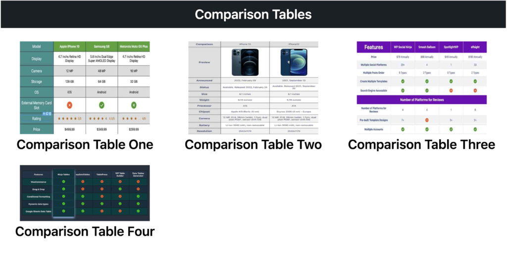 Product comparison tables templates by Ninja Tables