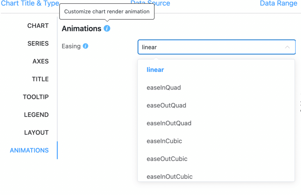 animations in charts