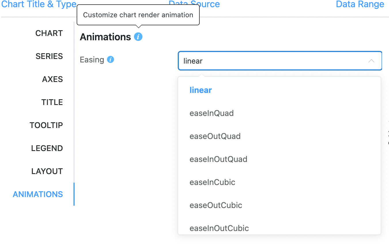 How To Create A Chart In Wordpress For Free 4 Easy Steps How To Create A Chart In Wordpress For Free 4 Easy Steps