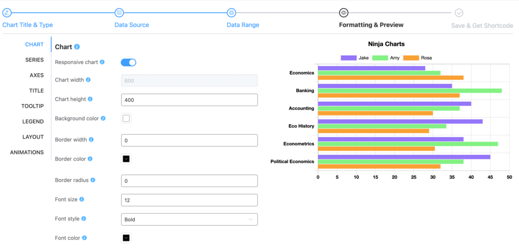 customize ninja charts