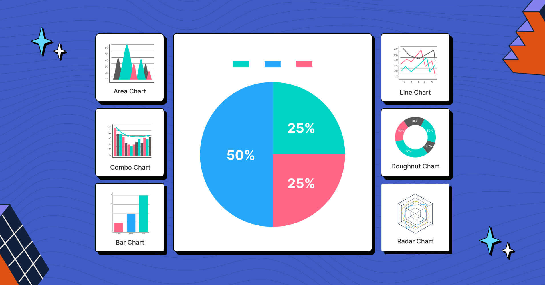 creative graphs and charts