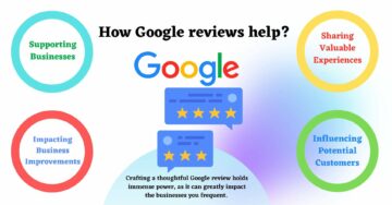 How to Write a Google Review for a Company (Tutorial)