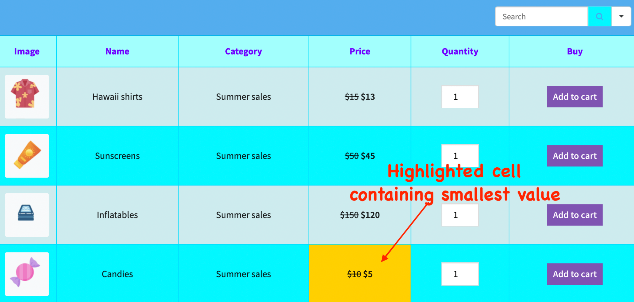 Conditional Formatting in Ninja Tables