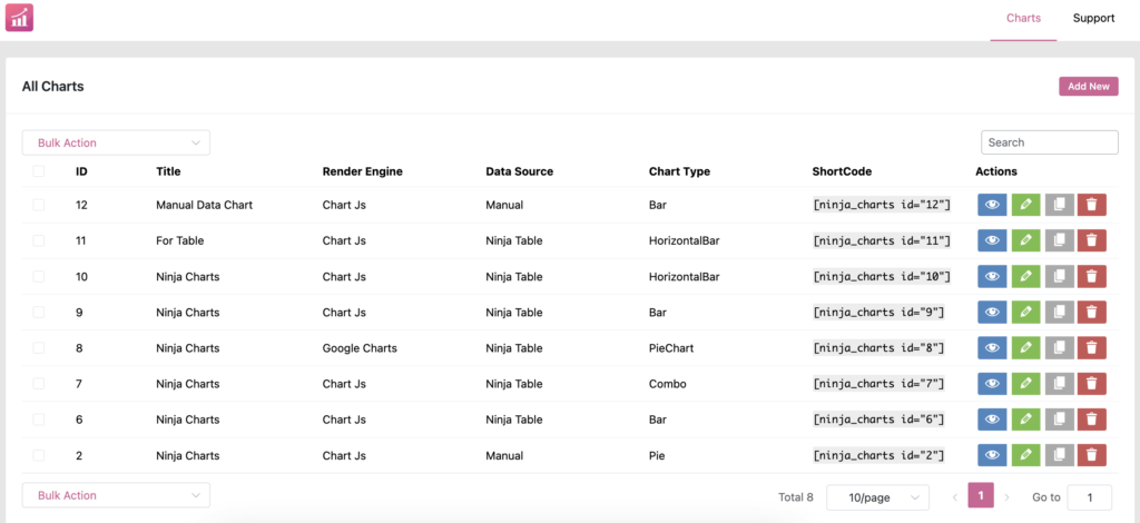 Ninja Charts UI