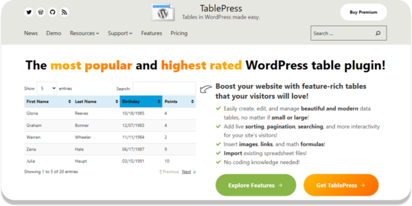 9 WordPress Data Visualization Plugins You Can't Overlook!