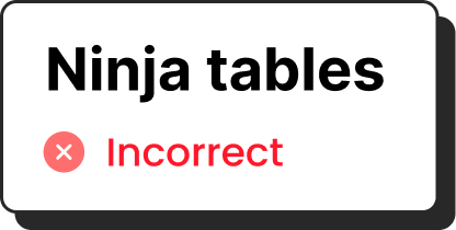 Ninja tables-Incorrect