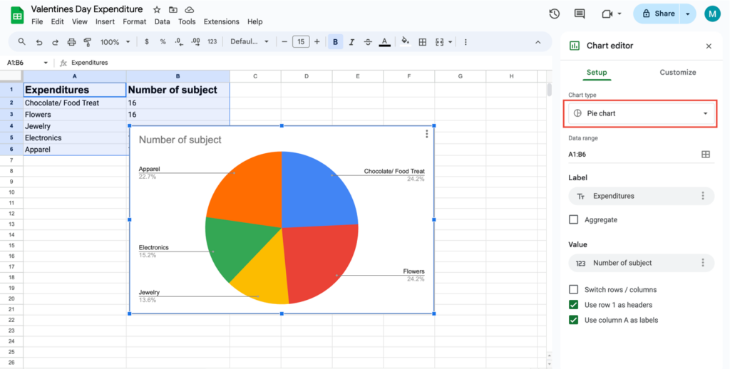 In-depth Tutorial on How to Make a Graph in Google Sheets
