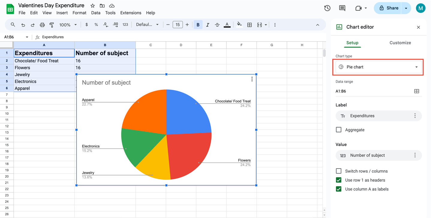 Chart Configuration in Google Sheet chart editor