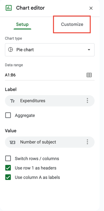 Customize chart and finalize the chart setup