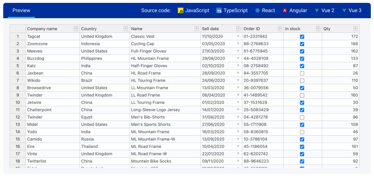 Free and Open-source jQuery Table Plugins