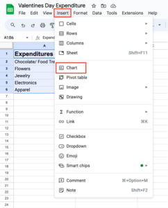 In-depth Tutorial on How to Make a Graph in Google Sheets