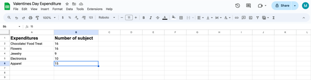 Data Entry and header setup for google spreadsheet
