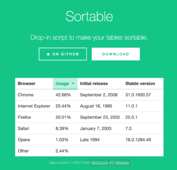 Free and Open-source jQuery Table Plugins