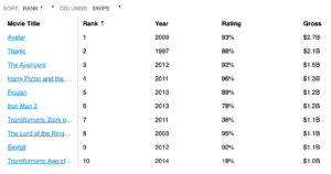 Free and Open-source jQuery Table Plugins