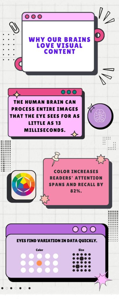 why_our_brain_loves_visual_content