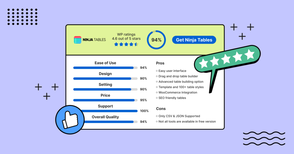 How to Create a Product Review Table