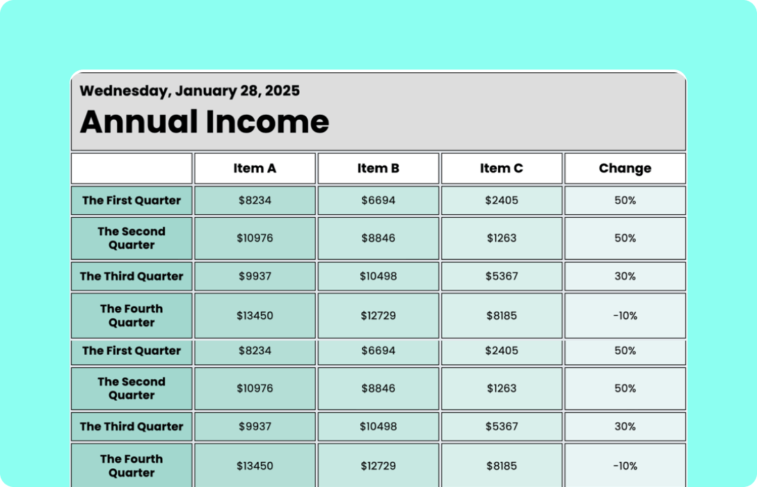 Ninja Tables Annual Income Table Template