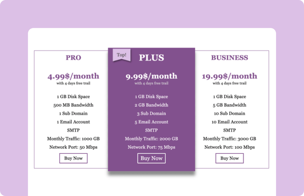 How to Create Best Feature Comparison Table with Examples