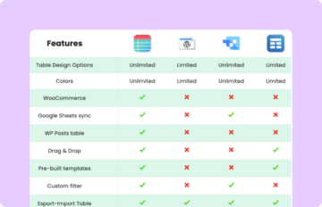 How to Create Best Feature Comparison Table with Examples