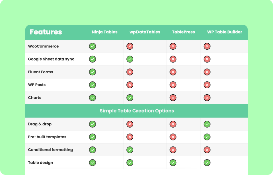 feature_comparison_table