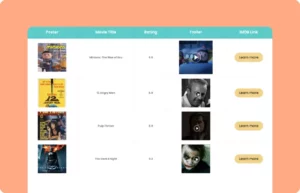 Movie Review table- Template Page