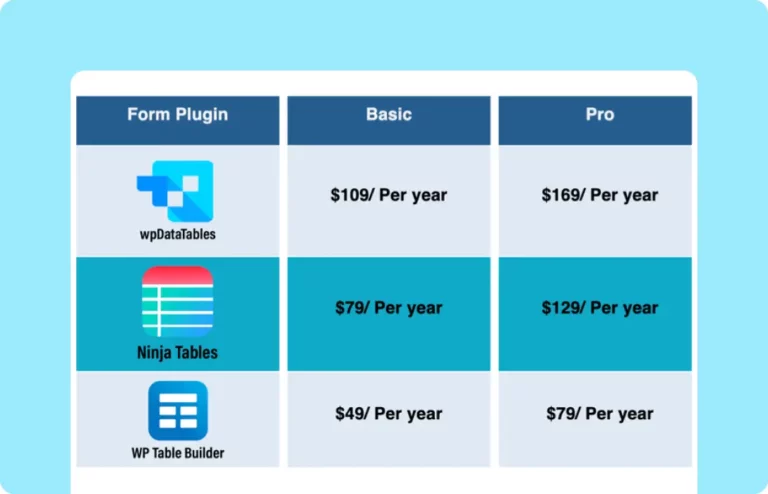 Pricing Comparison Table