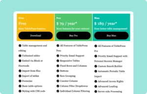 TablePress Pricing Table