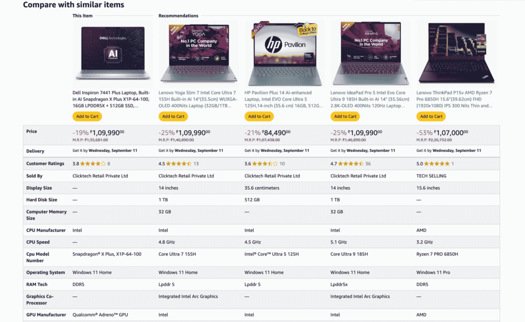 amazon_feature_comparison_table