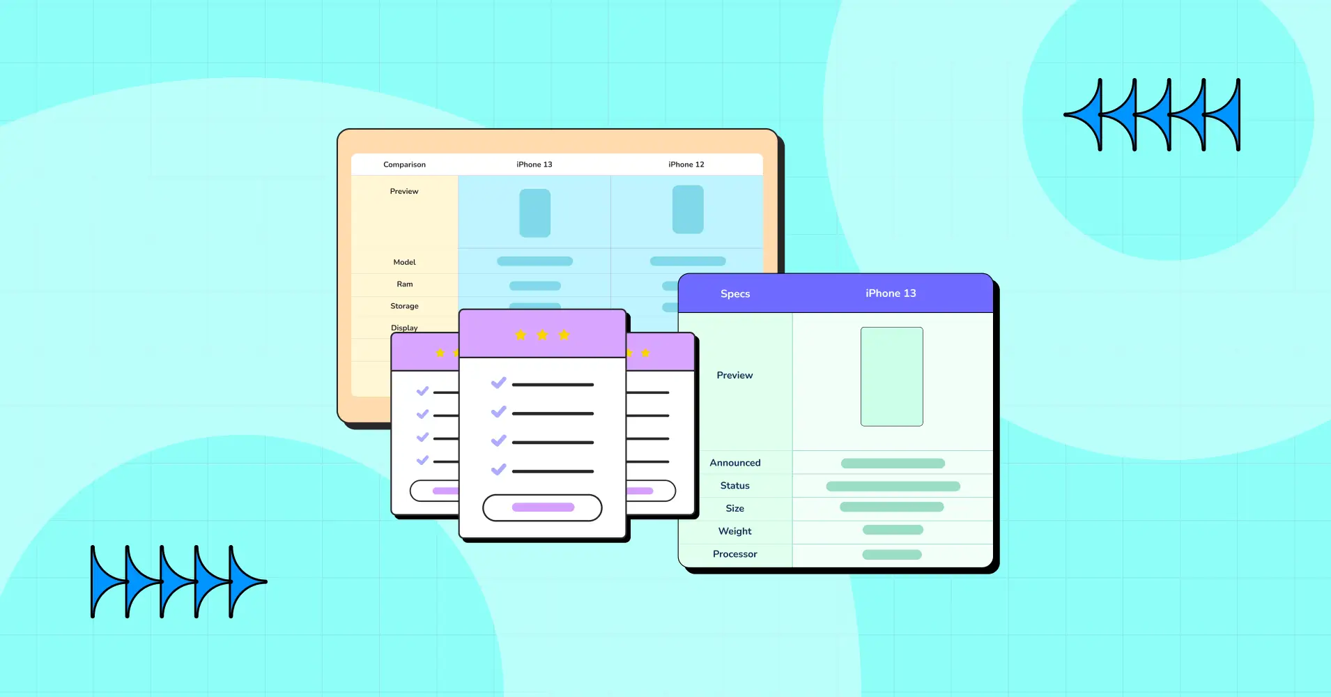 Types of Product Comparison Tables