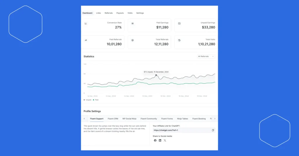 affiliate reporting and analytics