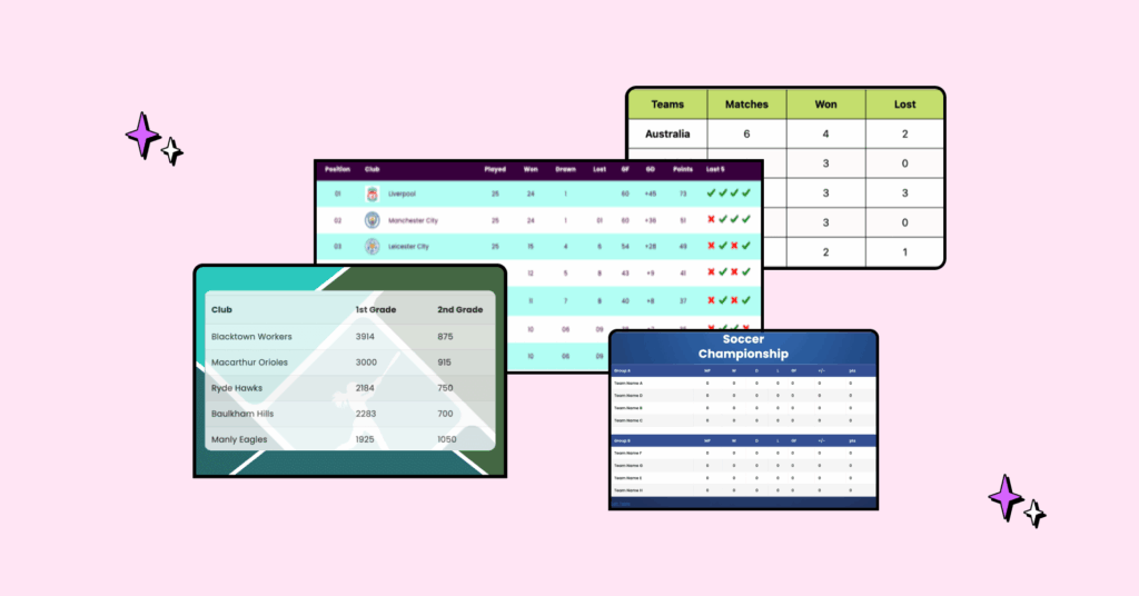 Upgrade Your Sports Website: Add Live Score & Points Table
