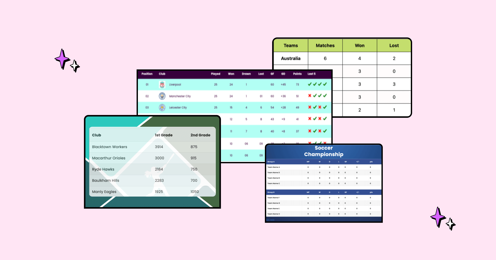 Upgrade Your Sports Website: Add Live Score & Points Table