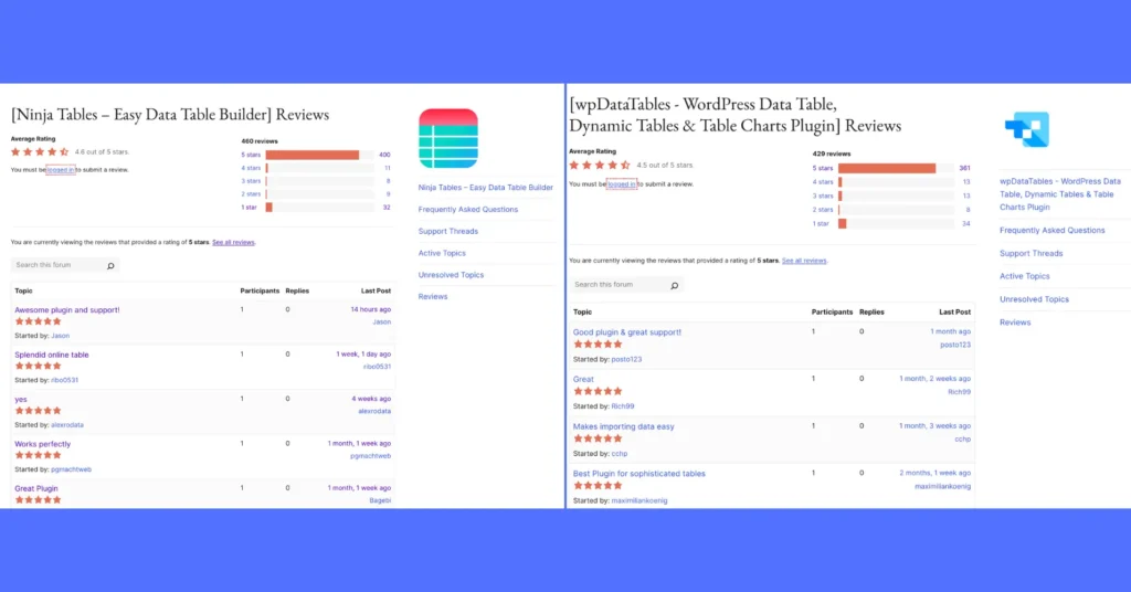 wpdatatables and ninjatables reviews