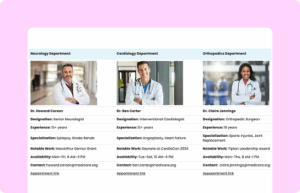 Medical staff table ft image