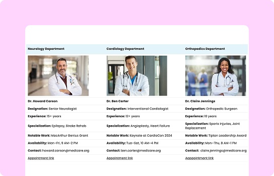 Medical staff table ft image