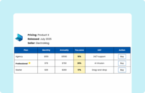 Horizontal pricing template