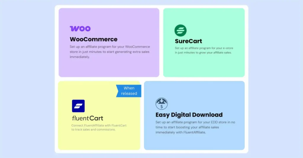 FluentAffiliate eCommerce integrations