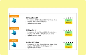 Product Roundup Image