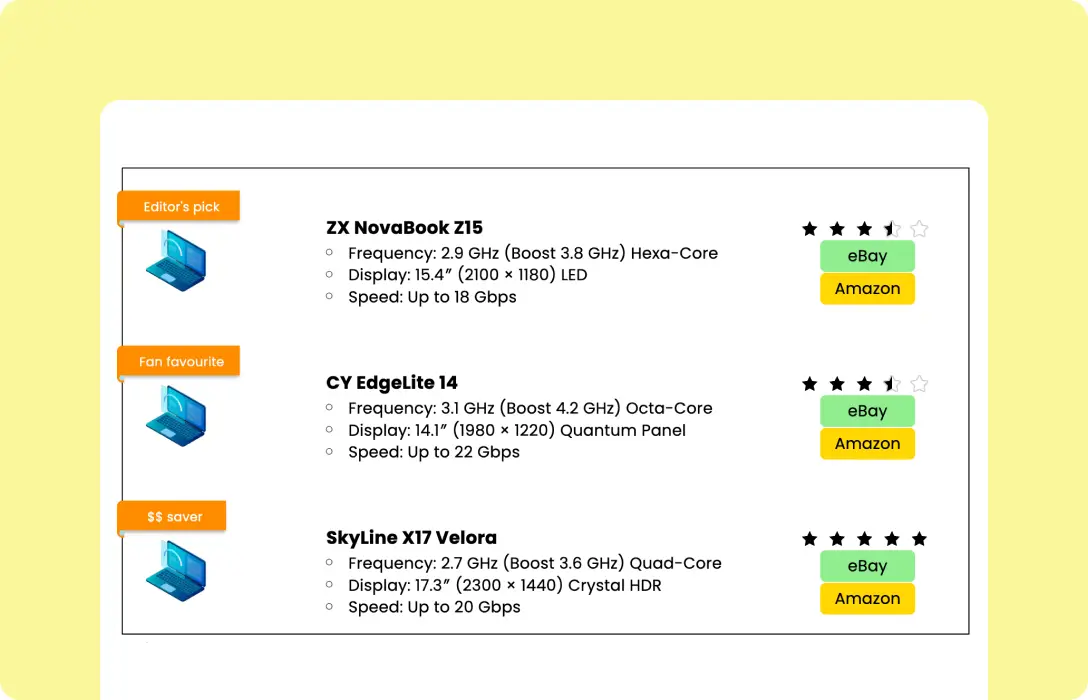 Product Roundup Image