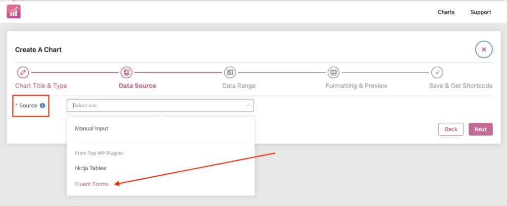 Select Fluent Forms as chart data source