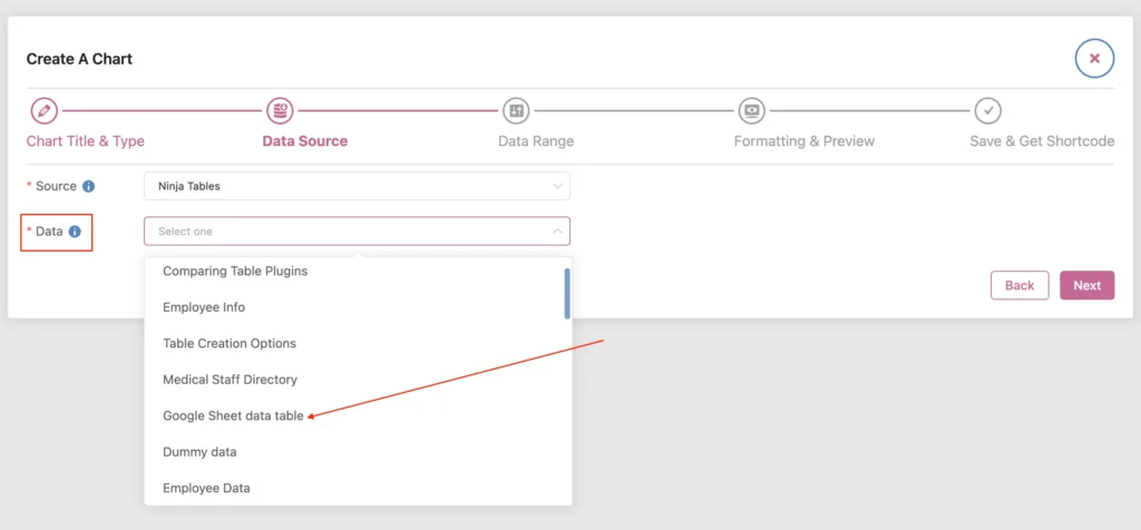 Select table data for chart
