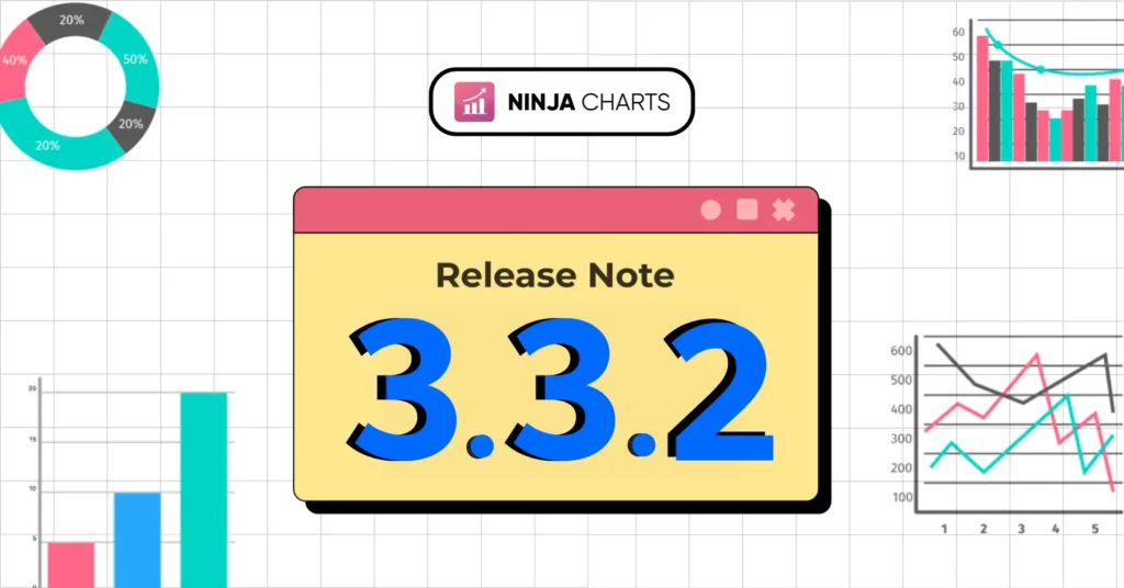 Ninja Charts release note