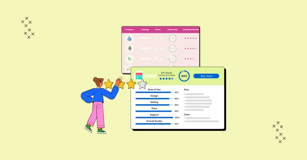 Review and rating table in WordPress