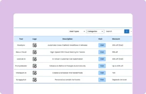 Best seller deal listing